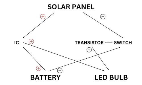 solar light circuit diagram